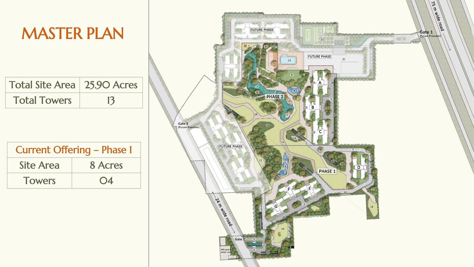 Serenity Hills master plan showing Phase 1 and Phase 2 layout